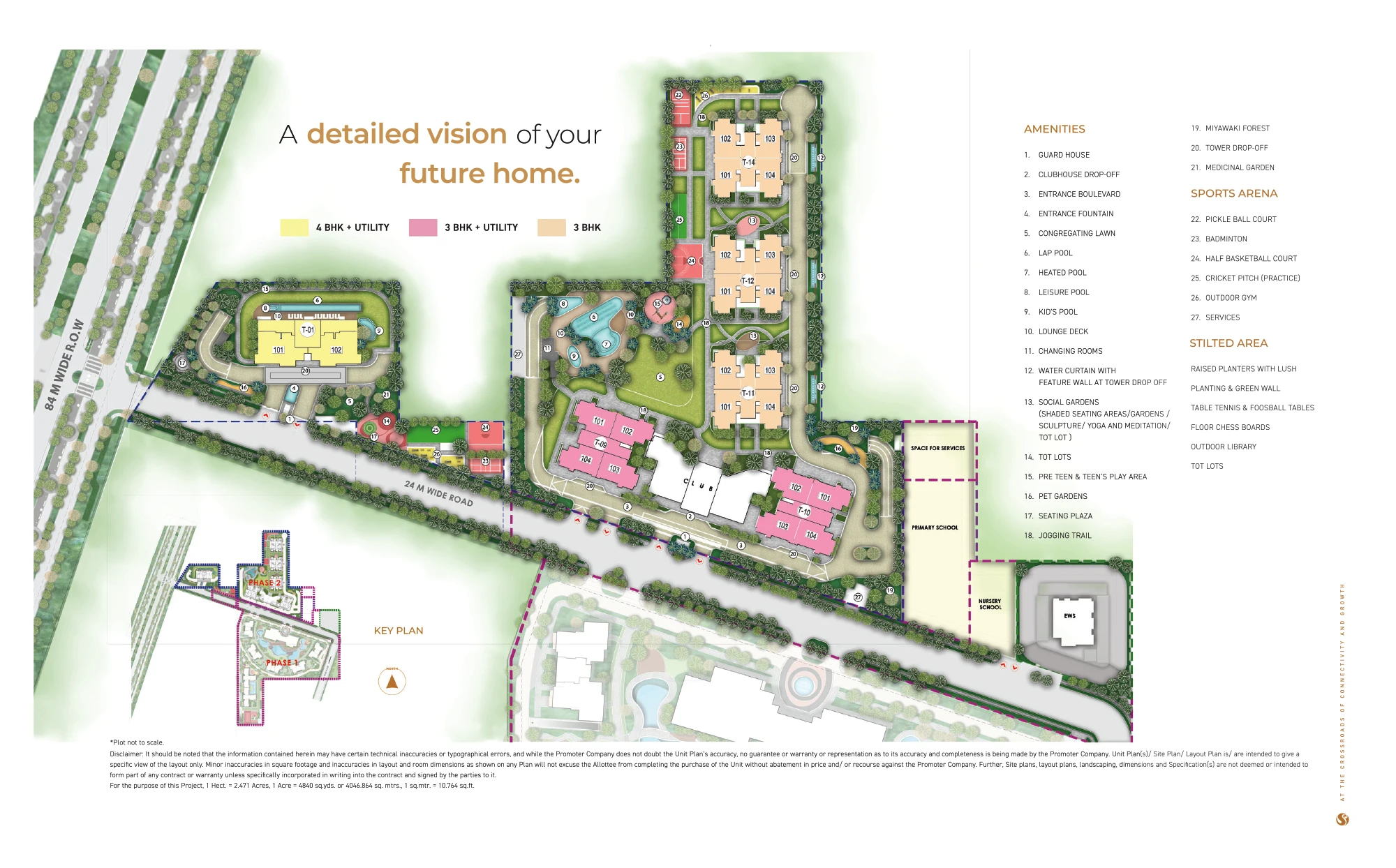 Signature Global Cloverdale SPR Master Plan